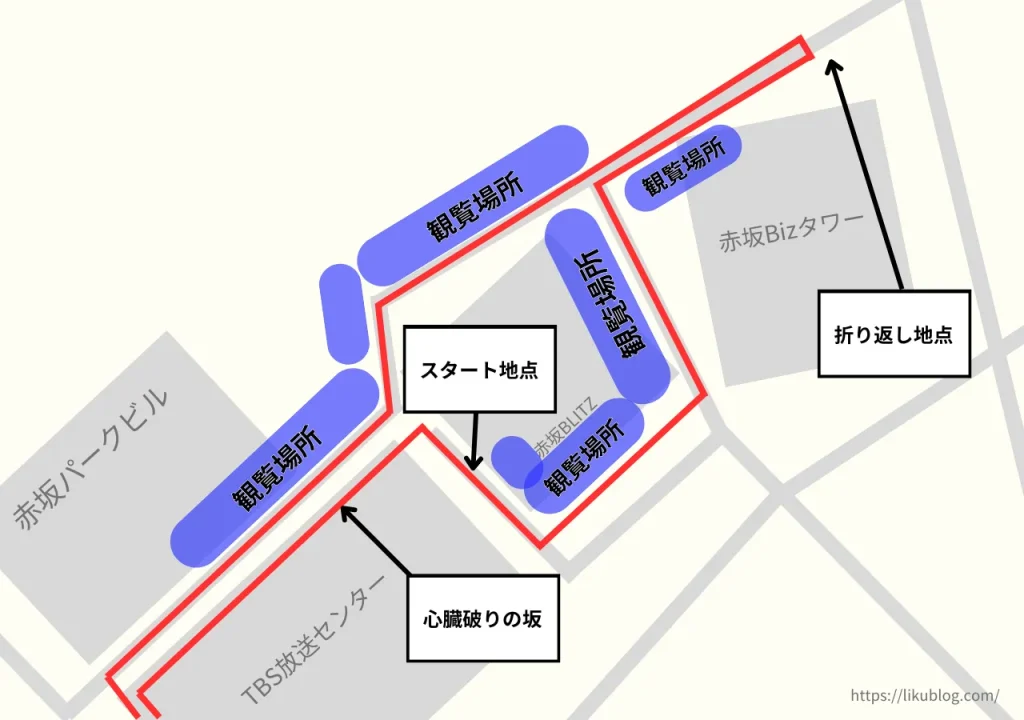 オールスター感謝祭赤坂5丁目ミニマラソン観覧場所